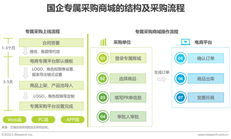 如何撰写吸引人的商品批发文案？案例解读