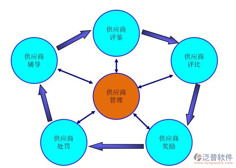 如何撰写吸引人的商品批发文案？以下将从多个维度解析，并提供具体示例。