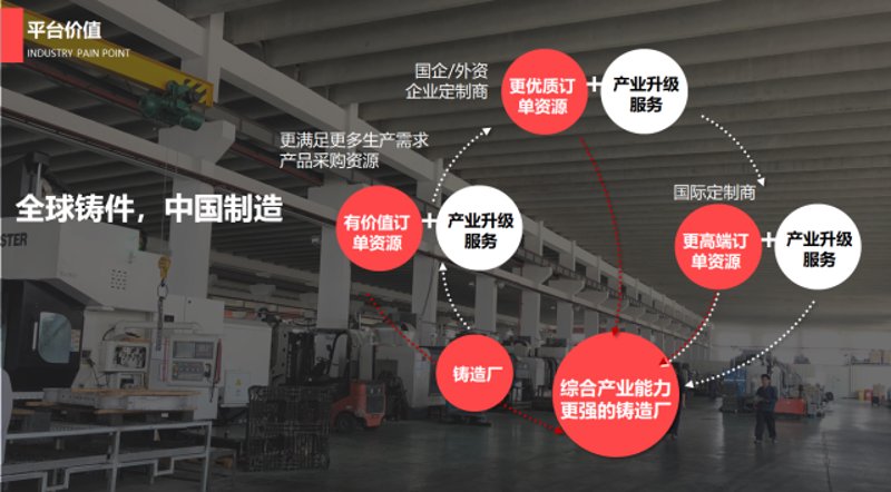 高效商品批发文案，提升销售业绩